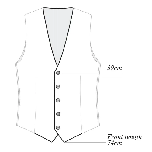 5 buttons — Klassieke vijf‑knopen configuratie